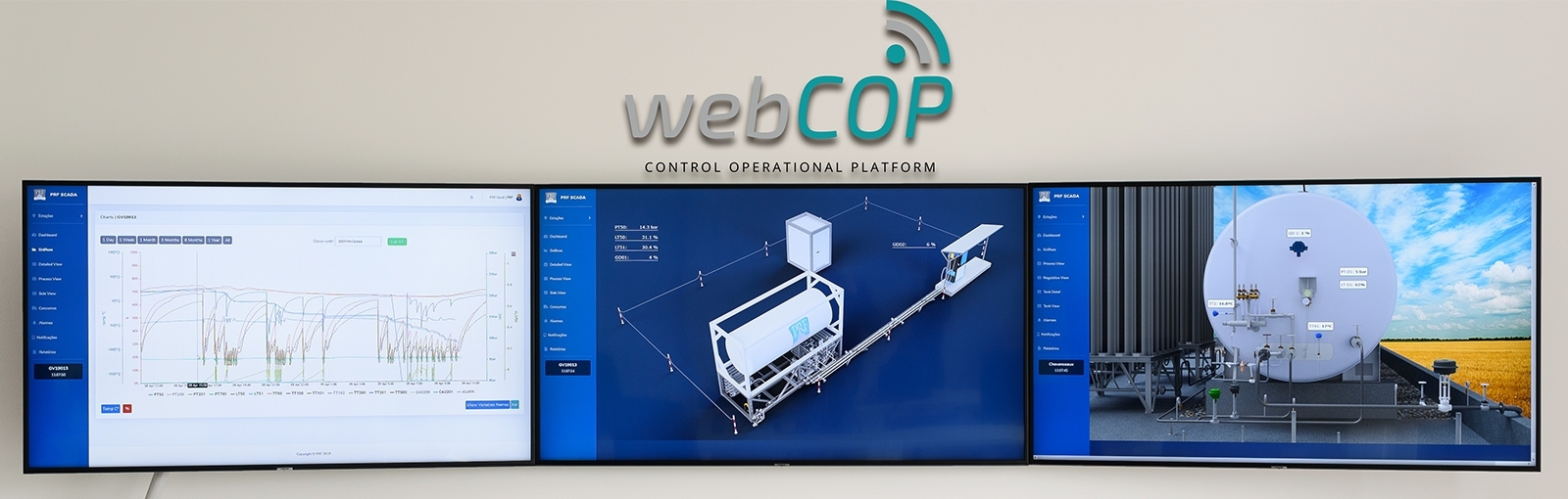webCOP